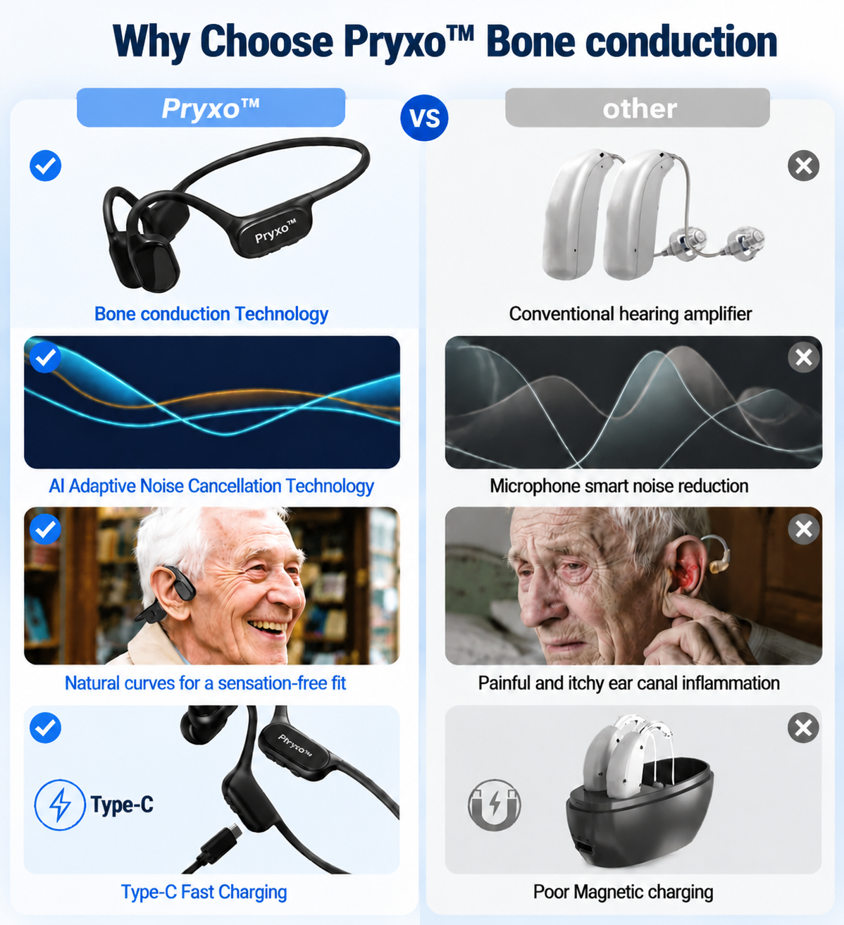 💖💥Limited-time offer! 🔥Pryxo™ Bone Conduction Hearing Aids — Hear the sounds you should hear!